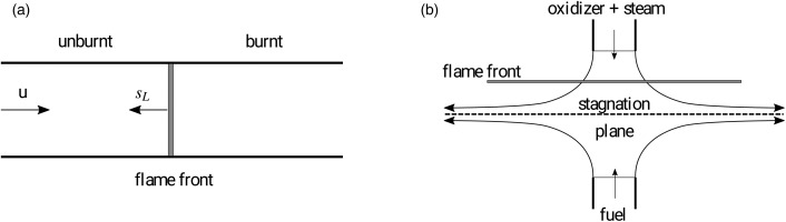 https://journal.gpps.global/f/fulltexts/188264/JGPPS-00214-2023-01.04_min.jpg