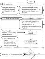 https://journal.gpps.global/f/fulltexts/195408/JGPPS-00231-2024-03.04_min.jpg