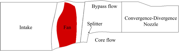 https://journal.gpps.global/f/fulltexts/205268/JGPPS-00266-2024-01.03_min.jpg
