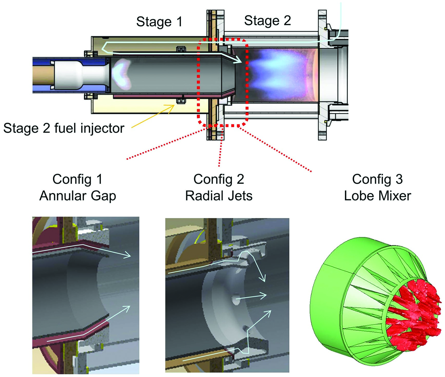 Gas Turbine Combustion Chamber Design